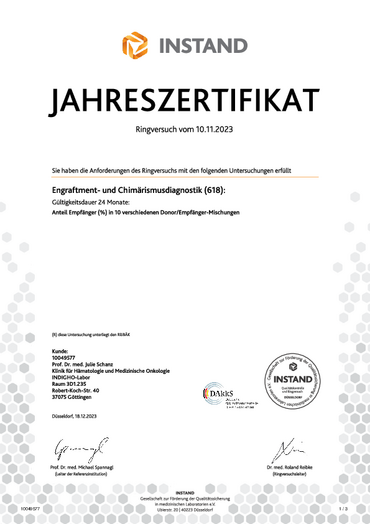 INSTAND Zertifikat Engraftment- und Chimärismusdiagnostik Ringversuch 10.11.2023