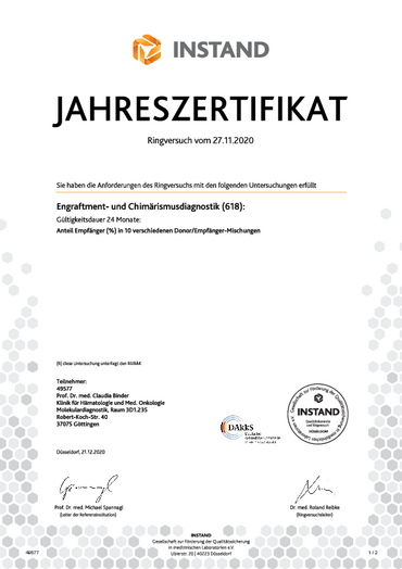 INSTAND Zertifikat Chimärismus RV 2020