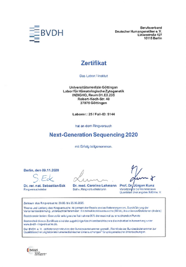 BVDH Zertifikat für NGS Ringversuch 2020