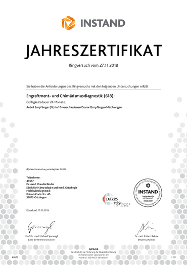 INSTAND Zertifikat Engraftment- und Chimärismusdiagnostik Ringversuch 2018